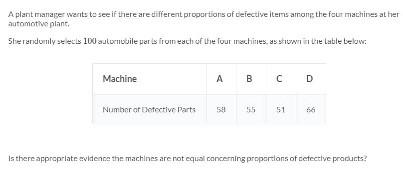 A plant manager wants to see if there are different proportions of defective items among the four machines at her
automotive plant.
She randomly selects 100 automobile parts from each of the four machines, as shown in the table below:
Machine
A B
C
D
Number of Defective Parts
58
55
51
66
Is there appropriate evidence the machines are not equal concerning proportions of defective products?
