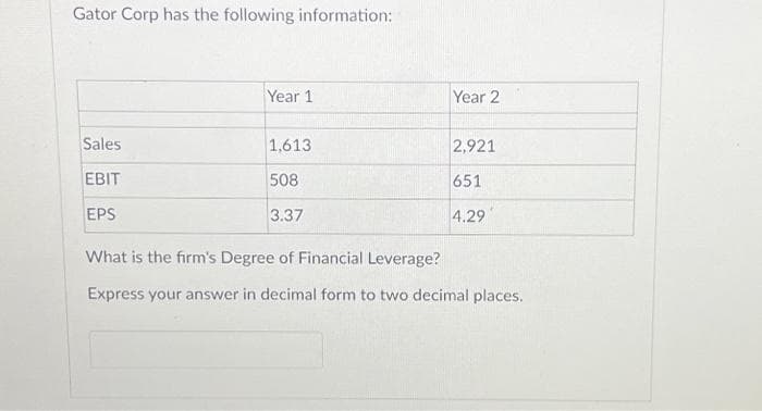 Gator Corp has the following information:
Sales
EBIT
EPS
Year 1
1,613
508
3.37
Year 2
2,921
651
4.29
What is the firm's Degree of Financial Leverage?
Express your answer in decimal form to two decimal places.