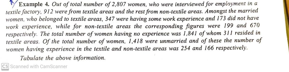 Example 4. Out of total number of 2,807 women, who were interviewed for employment in a
textile factory, 912 were from textile areas and the rest from non-textile areas. Amongst the married
women, who belonged to textile areas, 347 were having some work experience and 173 did not have
work experience, while for non-textile areas the corresponding figures were 199 and 670
respectively. The total number of women having no experience was 1,841 of whom 311 resided in
textile areas. Of the total number of women, 1,418 were unmarried and of these the number of
women having experience in the textile and non-textile areas was 254 and 166 respectively.
Tabulate the above information.
CS Scanned with CamScanner
