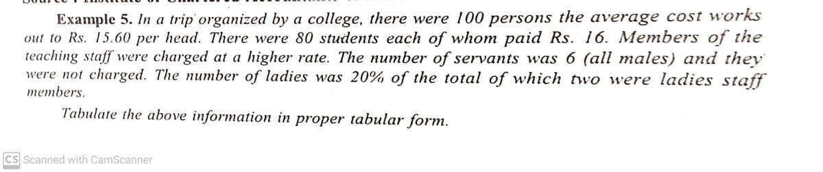 Example 5. In a trip' organized by a college, there were 100 persons the average cost works
out to Rs. 15.60 per head. There were 80 students each of whom paid Rs. 16. Members of the
teaching staff were charged at a higher rate. The number of servants was 6 (all males) and they
were not charged. The number of ladies was 20% of the total of which two were ladies staff
members.
Tabulate the above information in proper tabular form.
CS Scanned with CamScanner
