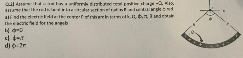 Q.2) Assume that a rod has a uniformly distributed total positive charge +Q. Also,
assume that the rod is bent into a circular section of radius R and central angle o rad.
a) Find the electric field at the center P of this arc in terms of k, Q, 0, n, R and obtain
the electric field for the angels
b) ф-0
c) ф-п
d) ф-2п
X x X
