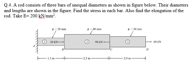 Q.4. A rod consists of three bars of unequal diameters as shown in figure below. Their diameters
and lengths are shown in the figure. Find the stress in each bar. Also find the elongation of the
rod. Take E= 200 kN/mm?.
20 mm
40 mm
0 - 30 mm
60 kN
O 20 kN-
90 kN -
1.5 m
2.5 m
2.0 m

