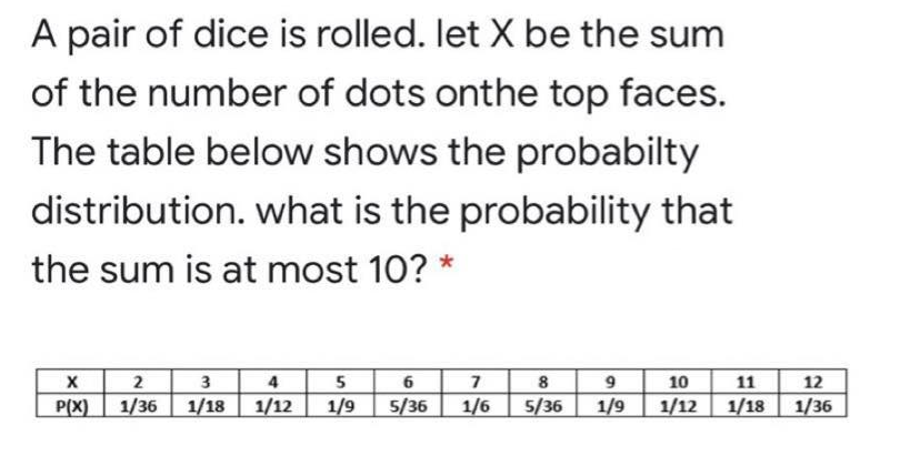 A pair of dice is rolled. let X be the sum
of the number of dots onthe top faces.
The table below shows the probabilty
distribution. what is the probability that
the sum is at most 10? *
X 2
P(X)
3
1/36 1/18
4 5 6| 7
9
1/9
8
10
11
12
1/12
1/9
5/36
1/6
5/36
1/12
1/18
1/36

