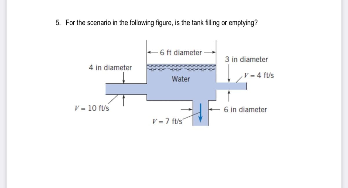 5. For the scenario in the following figure, is the tank filling or emptying?
6 ft diameter
3 in diameter
4 in diameter
V = 4 ft/s
Water
V = 10 ft/s
6 in diameter
V = 7 ft/s
