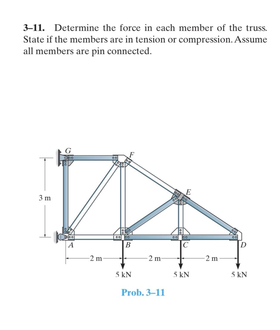 3-11. Determine the force in each member of the truss.
State if the members are in tension or compression. Assume
all members are pin connected.
E
3 m
18
00 00
00 00
00
A
В
C
-2 m
2 m-
2 m
5 kN
5 kN
5 kN
Prob. 3–11
