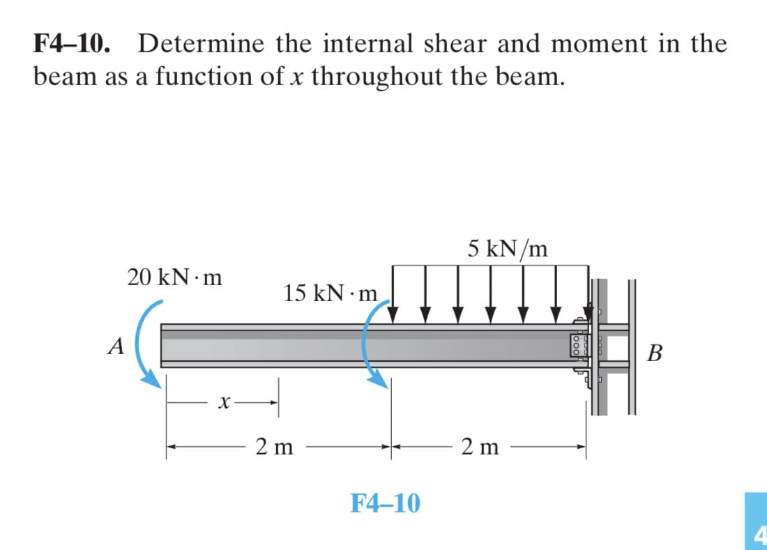 F4-10. Determine the internal shear and moment in the
beam as a function of x throughout the beam.
5 kN/m
20 kN • m
15 kN m
2 m
A
X
2 m
F4-10
B