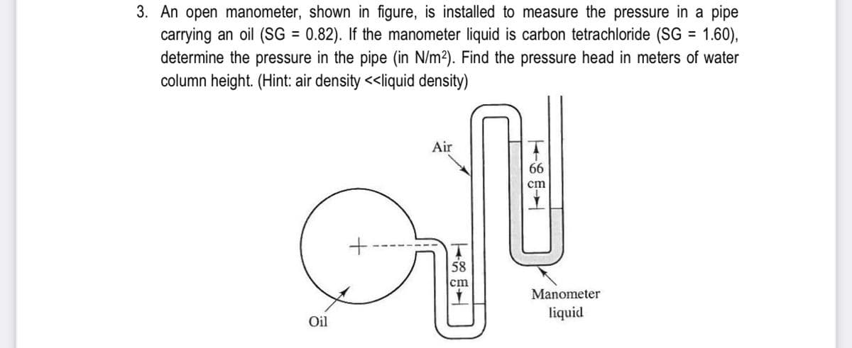 3. An open manometer, shown in figure, is installed to measure the pressure in a pipe
carrying an oil (SG = 0.82). If the manometer liquid is carbon tetrachloride (SG = 1.60),
determine the pressure in the pipe (in N/m²). Find the pressure head in meters of water
column height. (Hint: air density <<liquid density)
%3D
Air
66
cm
58
cm
Manometer
liquid
Oil
