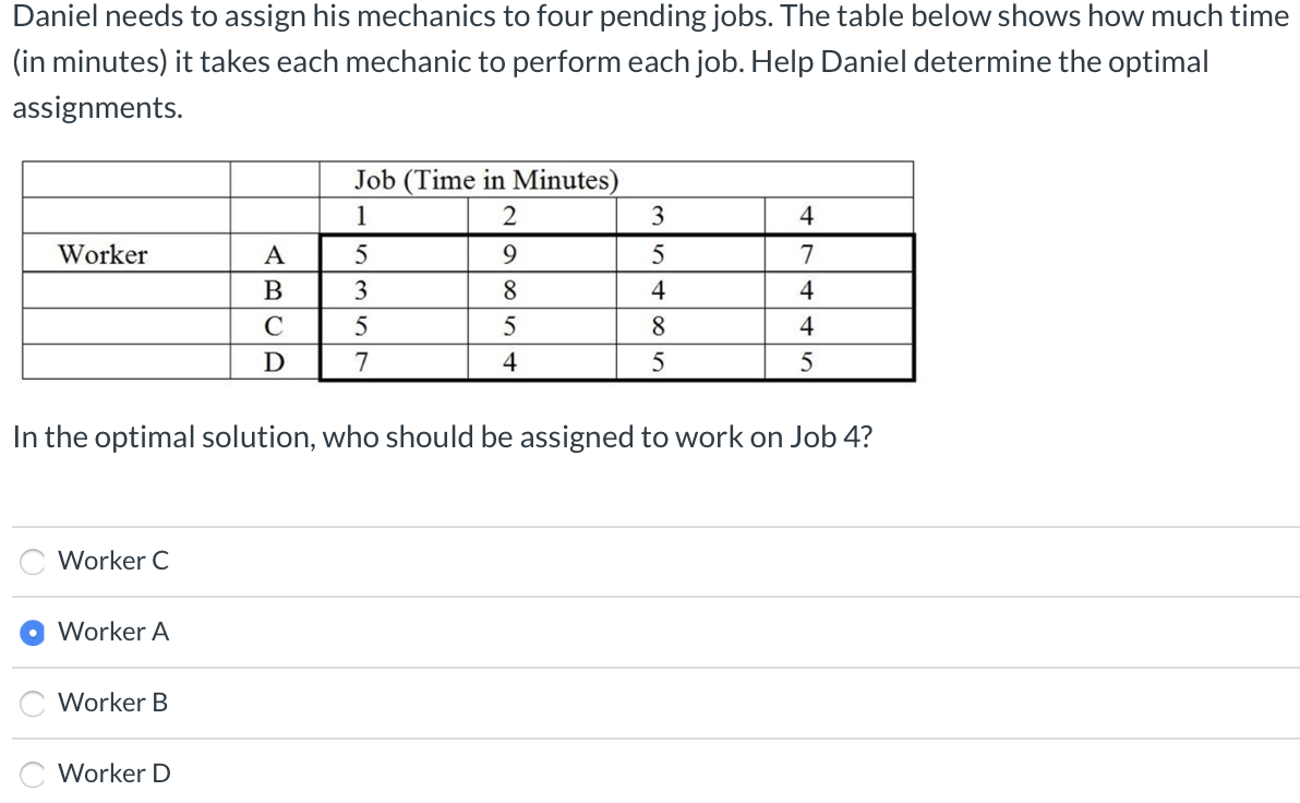 Daniel needs to assign his mechanics to four pending jobs. The table below shows how much time
(in minutes) it takes each mechanic to perform each job. Help Daniel determine the optimal
assignments.
Job (Time in Minutes)
1
2
3
4
Worker
A
5
7
В
3
8
4
4
C
5
4
D
7
4
5
5
In the optimal solution, who should be assigned to work on Job 4?
Worker C
Worker A
Worker B
Worker D
