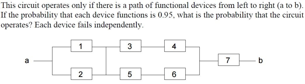 This circuit operates only if there is a path of functional devices from left to right (a to b).
If the probability that each device functions is 0.95, what is the probability that the circuit
operates? Each device fails independently.
1
4
a
7
2
