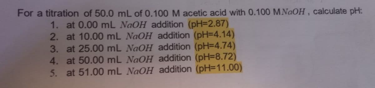 For a titration of 50.0 mL of 0.100 M acetic acid with 0.100 M NaOH, calculate pH:
1. at 0.00 mL NaOH addition (pH=2.87)
2. at 10.00 mL NaOH addition (pH=4.14)
3. at 25.00 mL NaOH addition (pH=4.74)
4. at 50.00 mL NaOH addition (pH=8.72)
5. at 51.00 mL NaOH addition (pH=11.00)