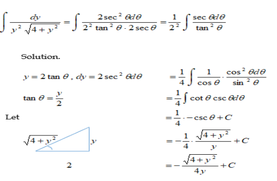 ( sec &de
tan ? e
dy
2 sec? ede
1
y² V4 +
22 tan? e- 2 sec e
2
Solution.
cos? ede
y = 2 tan e, dy = 2 sec² &de
1
cos e
sin ? e
tan e
| cot e csc ede
%3D
Let
csc e+C
4
V4 +y?
J4 +y²
+C
4+y²
+C
2
4y
