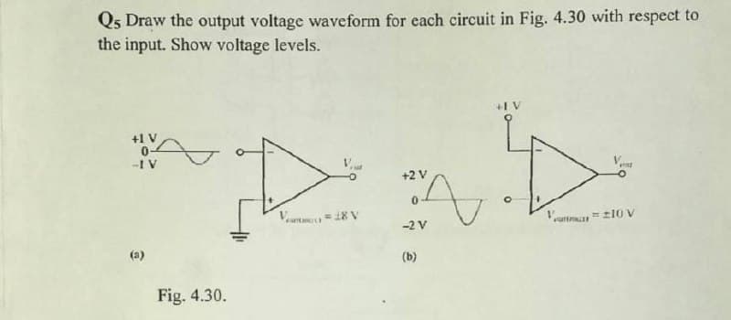 Q5 Draw the output voltage waveform for each circuit in Fig. 4.30 with respect to
the input. Show voltage levels.
+I V
+1 V
-I V
+2 V
Vrt
=10 V
urtat
ART =
-2 V
(a)
(b)
Fig. 4.30.
