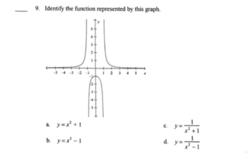 9. Identify the function represented by this graph.
a. y=x² +1
b.
y=x²-1
C.
d.
yo'l
y=