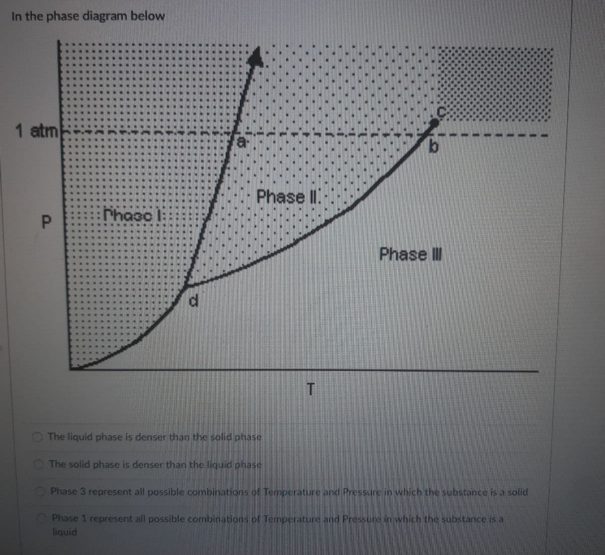 In the phase diagram below
1 atm
Phase II.
Phaoo
......
.... ..
Phase I
...
--- ..
The liquid phase is denser than the solid phase
The solid phase is denser than the liquid phase
O Phase 3 represent all possible combinations of Temperature and Pressure in which the substance is a solid
OPhase 1 represent all possible combinations of Temperature and Pressure in which the substance is a
liquid
P.
