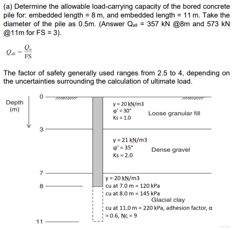 (a) Determine the allowable load-carrying capacity of the bored concrete
pile for: embedded length = 8 m, and embedded length = 11 m. Take the
diameter of the pile as 0.5m. (Answer Qall = 357 kN @8m and 573 kN
@11m for FS = 3).
FS
The factor of safety generally used ranges from 2.5 to 4, depending on
the uncertainties surrounding the calculation of ultimate load.
Depth
(m)
v = 20 kN/m3
p' = 30°
Ks = 1.0
Loose granular fill
y = 21 kN/m3
p' = 35°
Ks = 2.0
Dense gravel
7
v = 20 kN/m3
cu at 7.0 m = 120 kPa
cu at 8.0 m = 145 kPa
Glacial clay
cu at 11.0 m = 220 kPa, adhesion factor, a
= 0.6, Nc = 9
11
