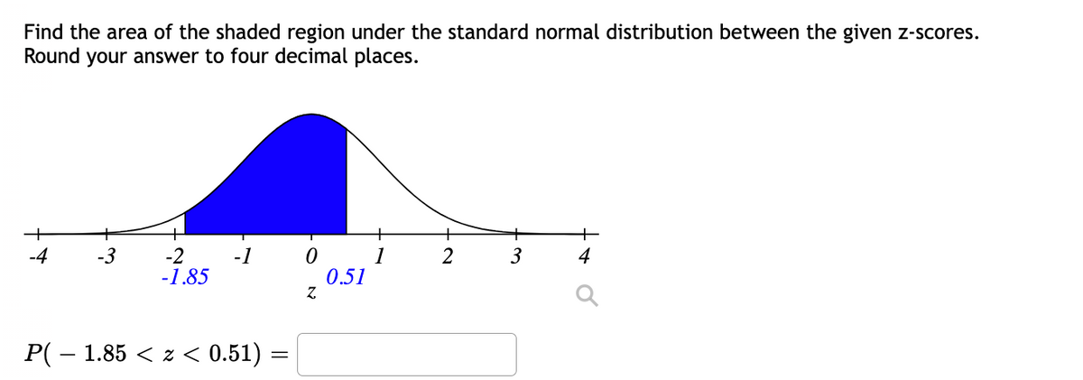 Find the area of the shaded region under the standard normal distribution between the given z-scores.
Round your answer to four decimal places.
+
-3
-2
-1
-1.85
2
3
4
0.51
P(- 1.85 < z < 0.51) :
