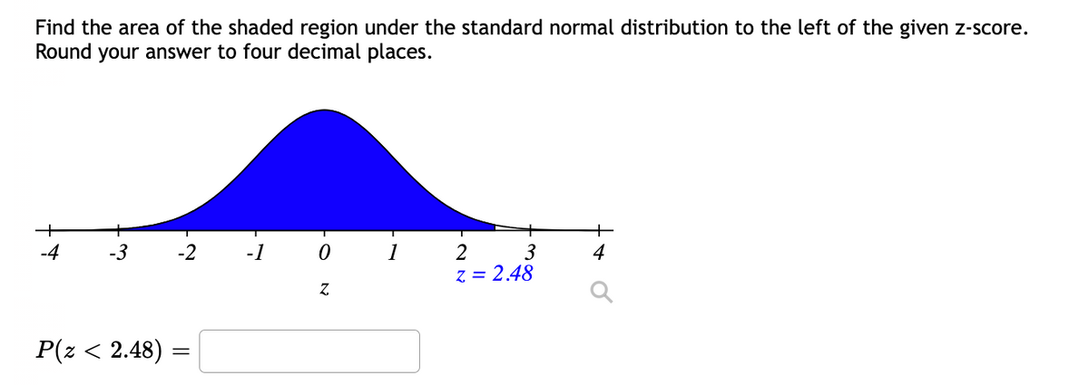 Find the area of the shaded region under the standard normal distribution to the left of the given z-score.
Round your answer to four decimal places.
-4
-3
-1
2
3
Z = 2.48
4
P(z < 2.48) =
