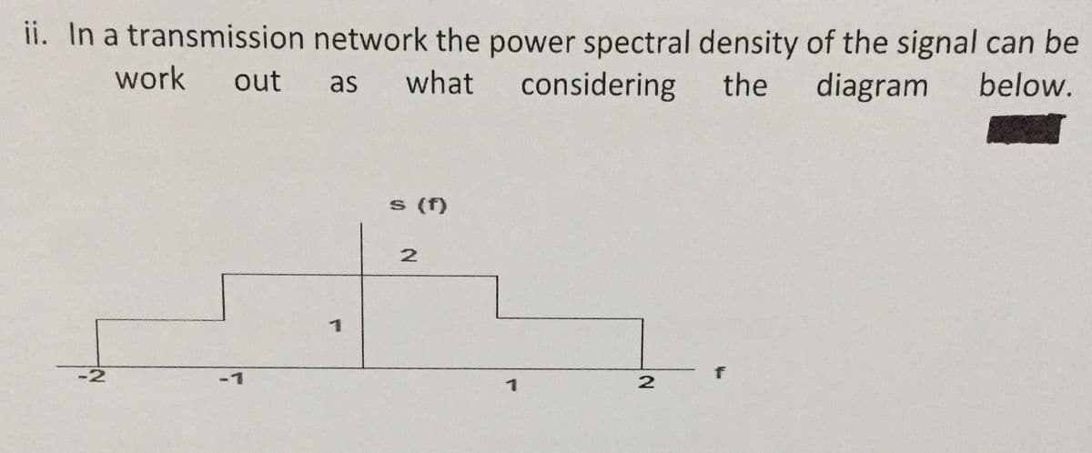 ii. In a transmission network the power spectral density of the signal can be
work
out
what
considering
the
diagram
below.
as
s (f)
-2
L-
2.
