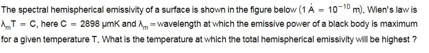 The spectral hemispherical emissivity of a surface is shown in the figure below (1 A = 10-10 m). Wien's law is
AMT = C, here C = 2898 μmK and Am = wavelength at which the emissive power of a black body is maximum
for a given temperature T. What is the temperature at which the total hemispherical emissivity will be highest ?