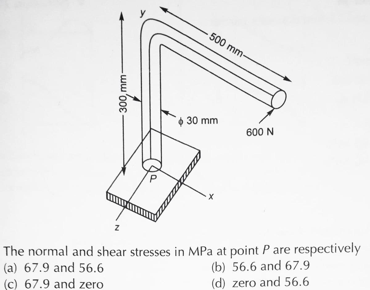 Z
300, mm-
500 mm-
$ 30 mm
X
600 N
The normal and shear stresses in MPa at point P are respectively
(a) 67.9 and 56.6
(b) 56.6 and 67.9
(c) 67.9 and zero
(d) zero and 56.6