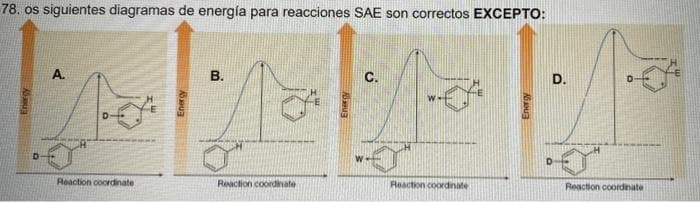 78. os siguientes diagramas de energía para reacciones SAE son correctos EXCEPTO:
A.
В.
C.
Reaction coordinate
Reaction coordinate
Reaction coordinate
Reaction coordinate
Energy
Energy
