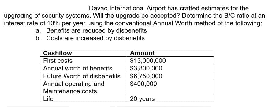 Davao International Airport has crafted estimates for the
upgradıng of security systems. Will the upgrade be accepted? Determine the B/C ratio at an
interest rate of 10% per year using the conventional Annual Worth method of the following:
a. Benefits are reduced by disbenefits
b. Costs are increased by disbenefits
Cashflow
Amount
First costs
$13,000,000
$3,800,000
$6,750,000
$400,000
Annual worth of benefits
Future Worth of disbenefits
Annual operating and
Maintenance costs
Life
20 years
