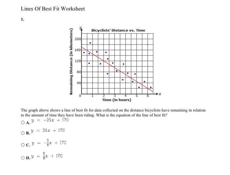 Lines Of Best Fit Worksheet
Bicyclists' Distance vs. Time
200
160
120
80
40
Time (in hours)
The graph above shows a line of best fit for data collected on the distance bicyclists have remaining in relation
to the amount of time they have been riding. What is the equation of the line of best fit?
O A,Y = -251 + í70
O B.Y = 25x + 170
Oc, Y =
ğ* + 170
5.
O D.Y = ğt + 170
Remaining Distance (in kilometers)

