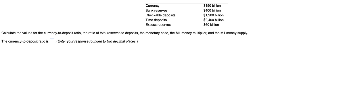 Currency
$150 billion
$400 billion
$1,200 billion
Bank reserves
Checkable deposits
Time deposits
$2,400 billion
$60 billion
Excess reserves
Calculate the values for the currency-to-deposit ratio, the ratio of total reserves to deposits, the monetary base, the M1 money multiplier, and the M1 money supply.
The currency-to-deposit ratio is
|. (Enter your response rounded to two decimal places.)
