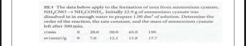 22.1 The data below apply to the formation of urea from ammonium cyanate,
NH,CNO → NH,CONH,. Initially 22.9 g of ammonium cyanate was
dissolved in in enough water to prepare 1.00 dm’ of solution. Determine the
order of the reaction, the rate constant, and the mass of ammonium cyanate
left after 300 min.
t/min
20.0
50.0
65.0
150
m(urea)/g
7.0
12.1
13.8
17.7
