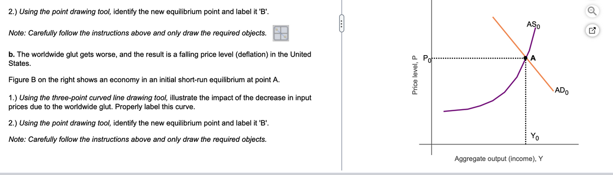 2.) Using the point drawing tool, identify the new equilibrium point and label it 'B'.
Note: Carefully follow the instructions above and only draw the required objects.
b. The worldwide glut gets worse, and the result is a falling price level (deflation) in the United
States.
Figure B on the right shows an economy in an initial short-run equilibrium at point A.
1.) Using the three-point curved line drawing tool, illustrate the impact of the decrease in input
prices due to the worldwide glut. Properly label this curve.
2.) Using the point drawing tool, identify the new equilibrium point and label it 'B'.
Note: Carefully follow the instructions above and only draw the required objects.
Price level, P
ASO
A
Aggregate output (income), Y
ADO
K7