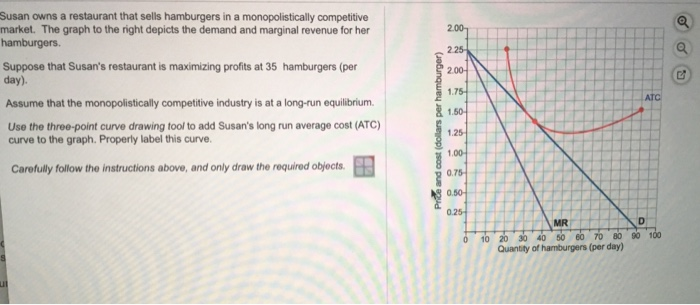 Susan owns a restaurant that sells hamburgers in a monopolistically competitive
market. The graph to the right depicts the demand and marginal revenue for her
hamburgers.
Suppose that Susan's restaurant is maximizing profits at 35 hamburgers (per
day).
Assume that the monopolistically competitive industry is at a long-run equilibrium.
Use the three-point curve drawing tool to add Susan's long run average cost (ATC)
curve to the graph. Properly label this curve.
Carefully follow the instructions above, and only draw the required objects.
ul
Price and cost (dollars per hamburger)
2.00-
2.25-
2.00-
1.75
1.50-
1.25
1.00-
0.75-
0.50
0.25
0
MR
10 20 30 40 50 60 70 80
Quantity of hamburgers (per day)
ATC
D
90 100
a
G