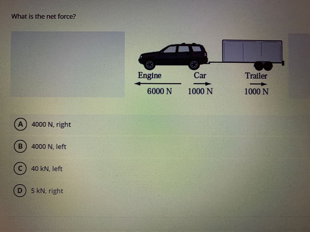 What is the net force?
Engine
Car
Trailer
6000 N
1000 N
1000 N
A) 4000 N, right
4000 N, left
C) 40 kN, left
D) 5 kN, right
