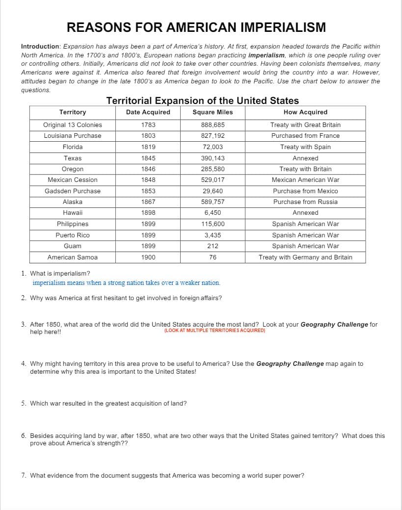 REASONS FOR AMERICAN IMPERIALISM
Introduction: Expansion has always been a part of America's history. At first, expansion headed towards the Pacific within
North America. In the 1700's and 1800's, European nations began practicing imperialism, which is one people ruling over
or controlling others. Initially, Americans did not look to take over other countries. Having been colonists themselves, many
Americans were against it. America also feared that foreign involvement would bring the country into a war. However,
attitudes began to change in the late 1800's as America began to look to the Pacific. Use the chart below to answer the
questions.
Territorial Expansion of the United States
Territory
Date Acquired
Square Miles
How Acquired
Original 13 Colonies
1783
888,685
Treaty with Great Britain
Louisiana Purchase
1803
827,192
Purchased from France
Florida
1819
72,003
Treaty with Spain
Texas
1845
390,143
Annexed
Oregon
1846
285,580
Treaty with Britain
Mexican Cession
1848
529,017
Mexican American War
Gadsden Purchase
1853
29,640
Purchase from Mexico
Alaska
1867
589,757
Purchase from Russia
Hawaii
1898
6,450
Annexed
Philippines
1899
115,600
Spanish American War
Puerto Rico
1899
3,435
Spanish American War
Guam
1899
212
Spanish American War
American Samoa
1900
76
Treaty with Germany and Britain
1. What is imperialism?
imperialism means when a strong nation takes over a weaker nation.
2. Why was America at first hesitant to get involved in foreign affairs?
3. After 1850, what area of the world did the United States acquire the most land? Look at your Geography Challenge for
help here!!
(LOOK AT MULTIPLE TERRITORIES ACQUIRED)
4. Why might having territory in this area prove to be useful to America? Use the Geography Challenge map again to
determine why this area is important to the United States!
5. Which war resulted in the greatest acquisition of land?
6. Besides acquiring land by war, after 1850, what are two other ways that the United states gained territory? What does this
prove about America's strength??
7. What evidence from the document suggests that America was becoming a world super power?
