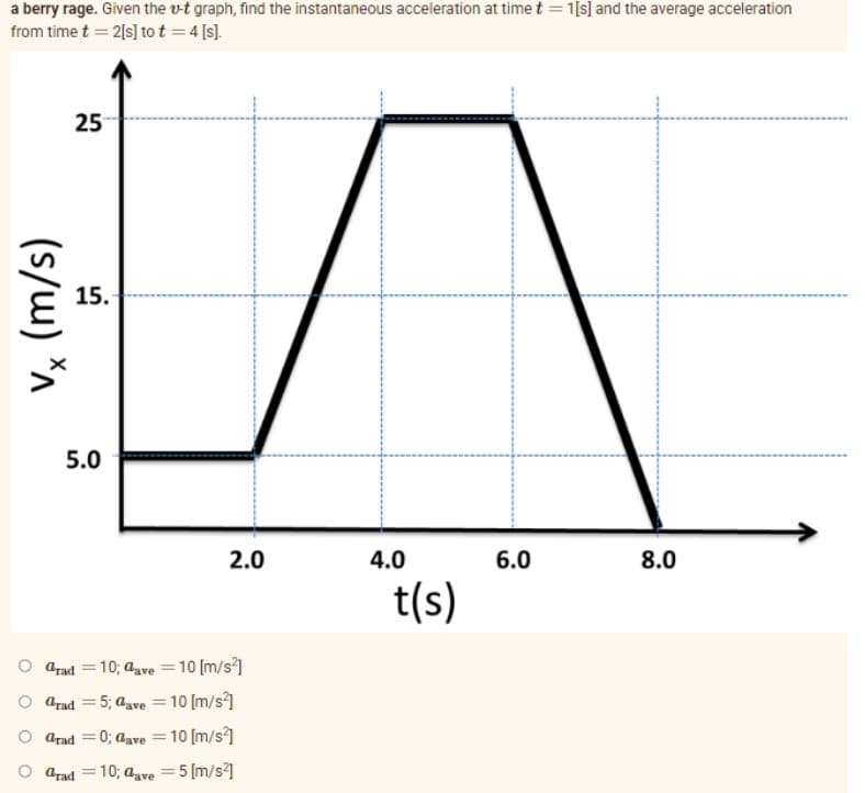 a berry rage. Given the v-t graph, find the instantaneous acceleration at time t = 1[s] and the average acceleration
from time t = 2|s] to t = 4 [s).
25
15.
5.0
2.0
4.0
6.0
8.0
t(s)
O arad = 10; aave =10 [m/s]
%3D
O arad = 5; aave =10 [m/s]
%3D
O arad = 0; aave =10 [m/s]
O arad =10; ave =5 [m/s]
%3!
Vx (m/s)
