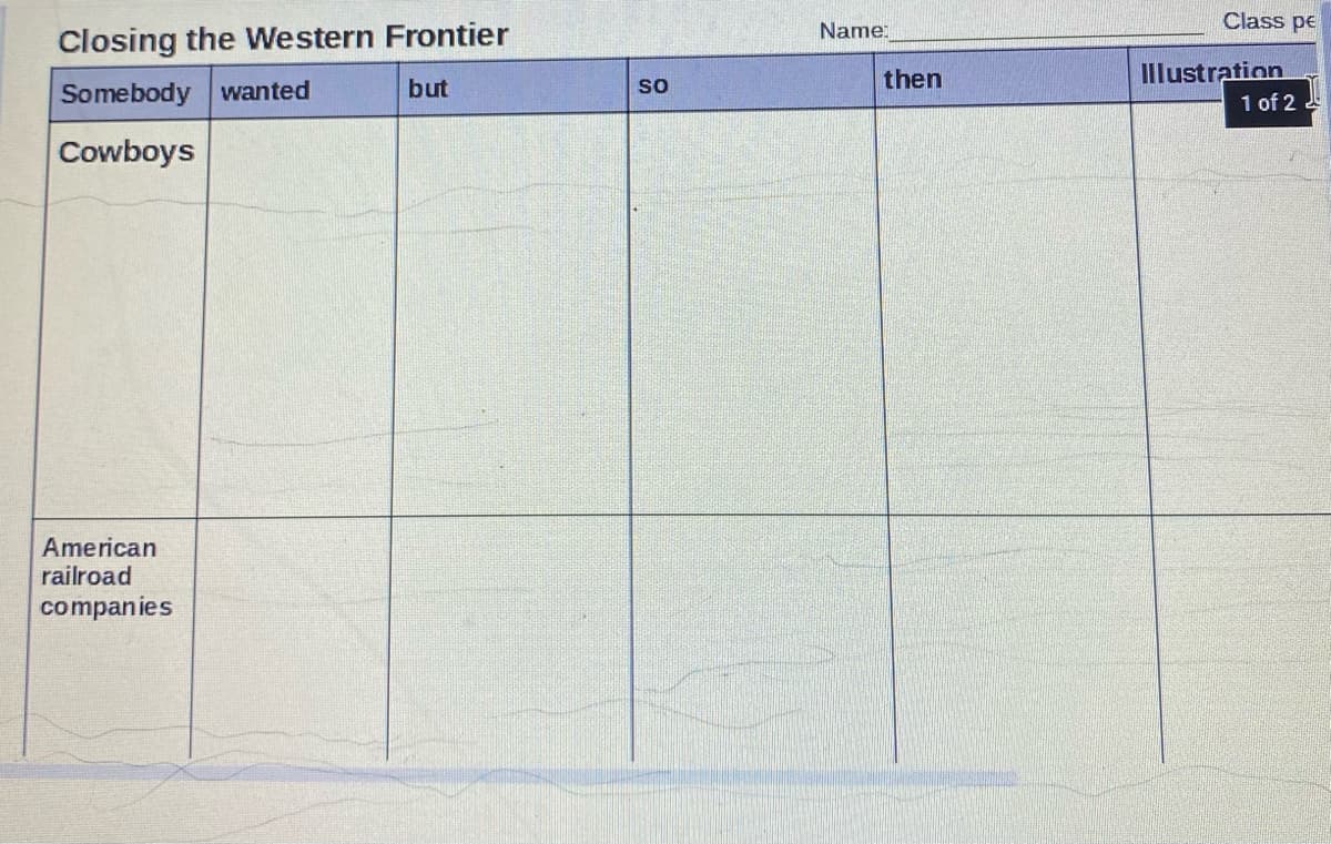 Class pe
Name:
Closing the Western Frontier
Illustration
1 of 2
but
then
so
Somebody wanted
Cowboys
American
railroad
companies

