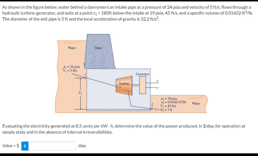 As shown in the figure below, water behind a dam enters an intake pipe at a pressure of 24 psia and velocity of 5 ft/s, flows through a
hydraulic turbine-generator, and exits at a point z₁ = 180ft below the intake at 19 psia, 45 ft/s, and a specific volume of 0.01602 ft³/lb.
The diameter of the exit pipe is 5 ft and the local acceleration of gravity is 32.2 ft/s².
Water
Value = $i
P₁=24 psia
V₁=5 ft/s
21
Dam
/day
Turbine
Generator i
P₂ = 19 psia
22=0.01602 ft³/Alb Water
Evaluating the electricity generated at 8.5 cents per kWh, determine the value of the power produced, in $/day, for operation at
steady state and in the absence of internal irreversibilities.
V₂=45 ft/s
-D₂-5 ft