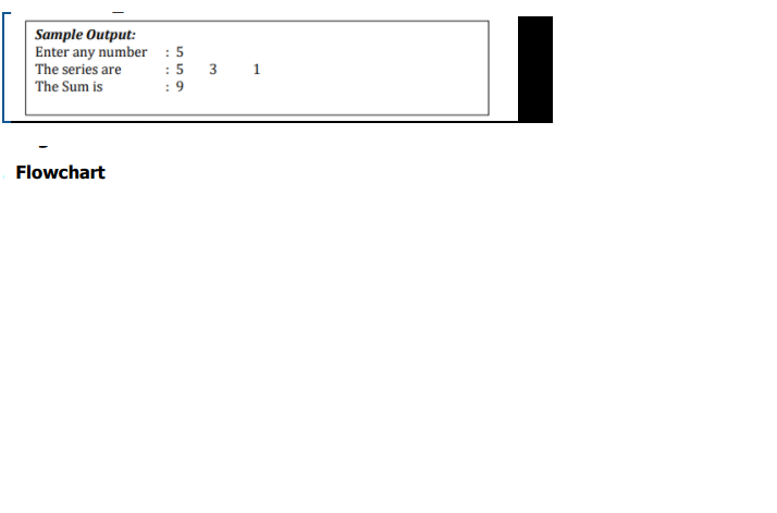 Sample Output:
Enter any number
The series are
The Sum is
: 5
: 5
3 1
: 9
Flowchart
