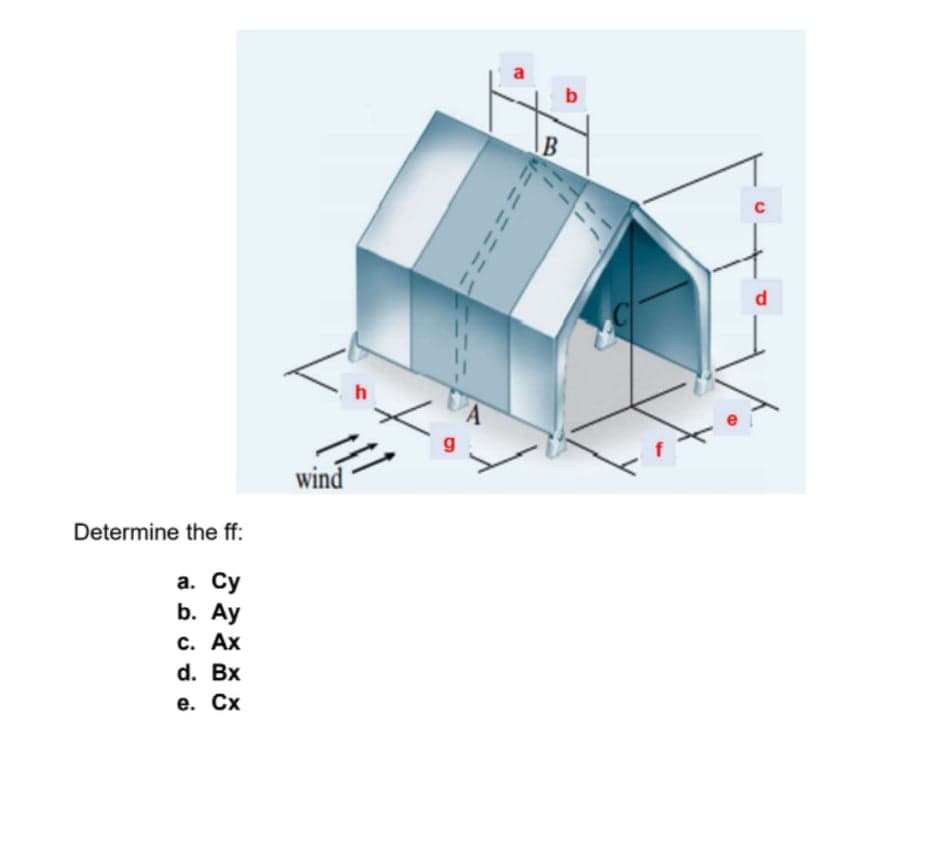 a
C
wind
Determine the ff:
а. Су
b. Ay
с. Ах
d. Bx
е. Сх
