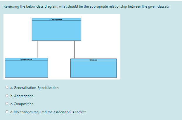 Reviewing the below class diagram, what should be the appropriate relationship between the given classes:
Computer
Keyboard
Mouse
a. Generalization-Specialization
O b. Aggregation
c. Composition
O d. No changes required the association is correct.

