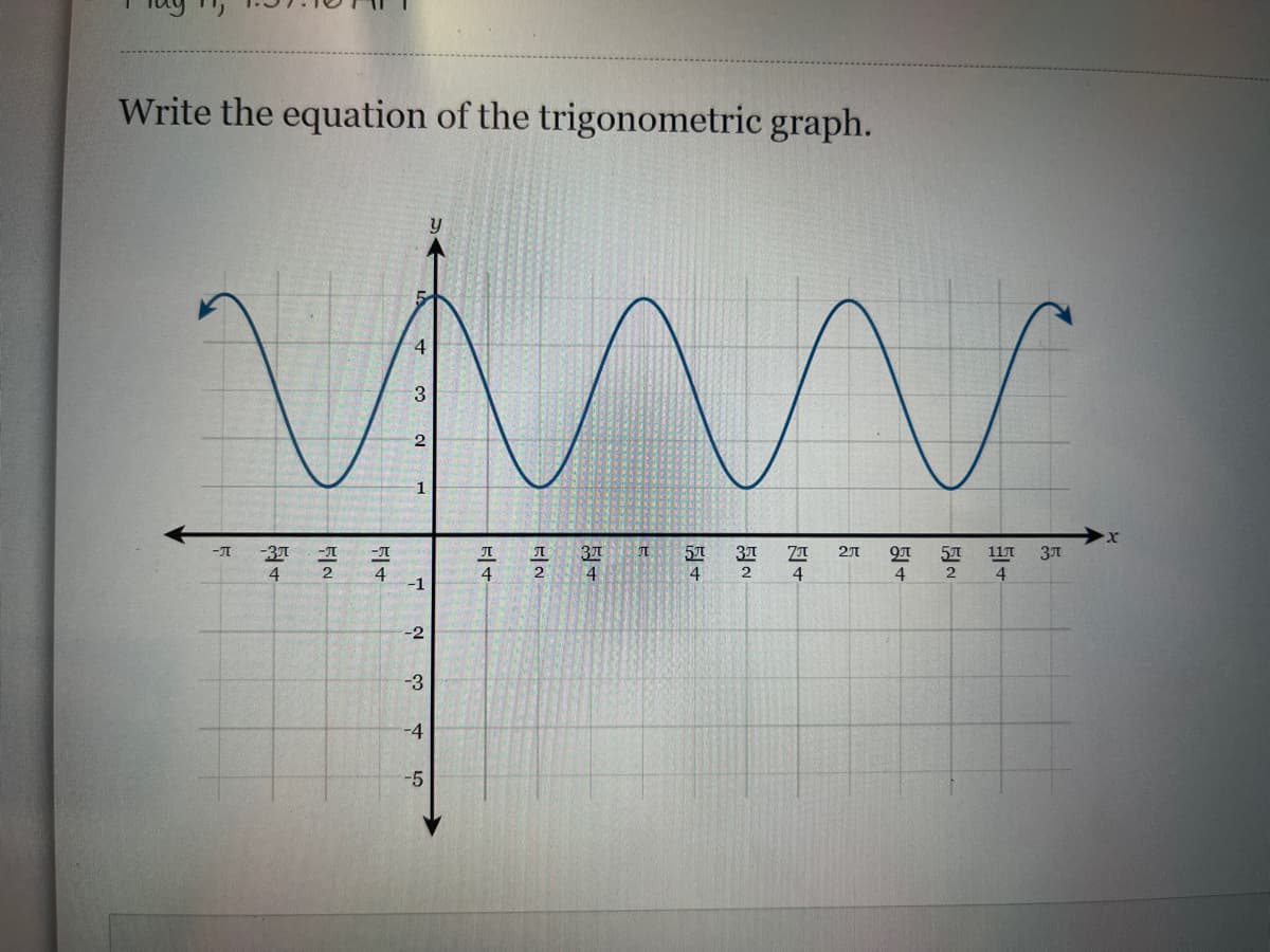Write the equation of the trigonometric graph.
3
-37
5T
31
11л
2
4.
-1
4
2
4
2
4.
4
2
-2
-3
-4
-5
