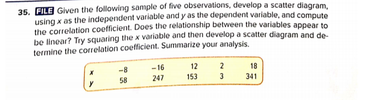 35. FILE Given the following sample of five observations, develop a scatter diagram,
using x as the independent variable and y as the dependent variable, and compute
the correlation coefficient. Does the relationship between the variables appear to
be linear? Try squaring the x variable and then develop a scatter diagram and de-
termine the correlation coefficient. Summarize your analysis.
-8
- 16
12
2
18
58
247
153
3
341
