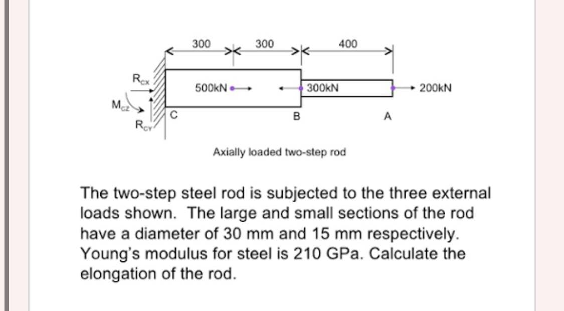 300
300
400
Rex
500kN
300KN
200KN
Mcz
B
A
Axially loaded two-step rod
The two-step steel rod is subjected to the three external
loads shown. The large and small sections of the rod
have a diameter of 30 mm and 15 mm respectively.
Young's modulus for steel is 210 GPa. Calculate the
elongation of the rod.
