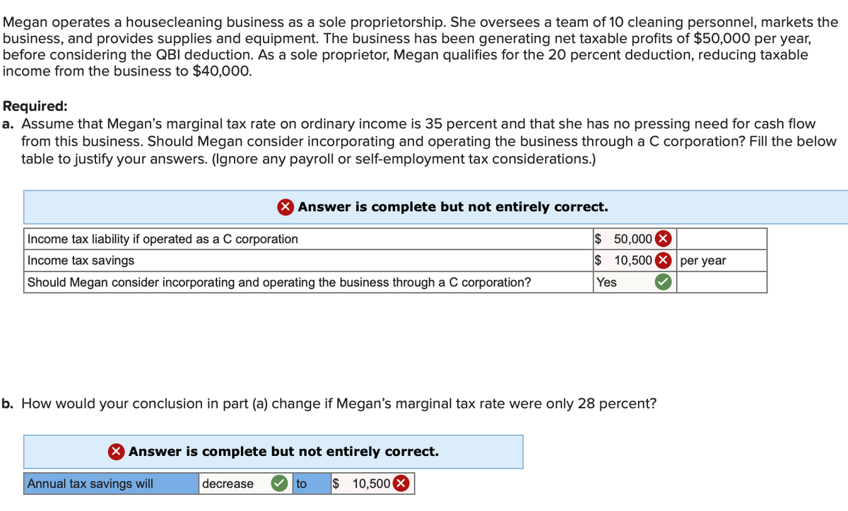 Megan operates a housecleaning business as a sole proprietorship. She oversees a team of 10 cleaning personnel, markets the
business, and provides supplies and equipment. The business has been generating net taxable profits of $50,000 per year,
before considering the QBI deduction. As a sole proprietor, Megan qualifies for the 20 percent deduction, reducing taxable
income from the business to $40,000.
Required:
a. Assume that Megan's marginal tax rate on ordinary income is 35 percent and that she has no pressing need for cash flow
from this business. Should Megan consider incorporating and operating the business through a C corporation? Fill the below
table to justify your answers. (Ignore any payroll or self-employment tax considerations.)
Income tax liability if operated as a C corporation
Income tax savings
Should Megan consider incorporating and operating the business through a C corporation?
X Answer is complete but not entirely correct.
b. How would your conclusion in part (a) change if Megan's marginal tax rate were only 28 percent?
X Answer is complete but not entirely correct.
to $ 10,500 X
Annual tax savings will
decrease
$50,000 X
$ 10,500 per year
Yes
