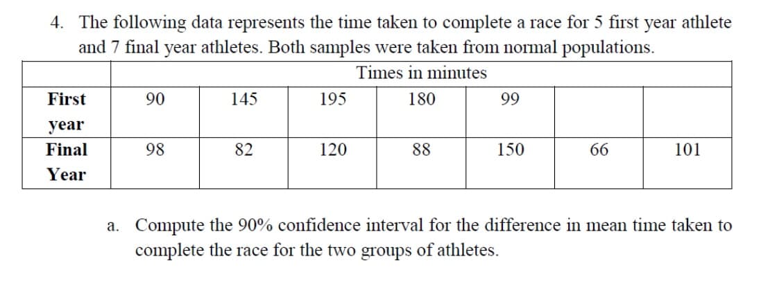 4. The following data represents the time taken to complete a race for 5 first
and 7 final year athletes. Both samples were taken from normal populations.
year
athlete
Times in minutes
First
90
145
195
180
99
year
Final
98
82
120
88
150
66
101
Year
a. Compute the 90% confidence interval for the difference in mean time taken to
complete the race for the two groups of athletes.
