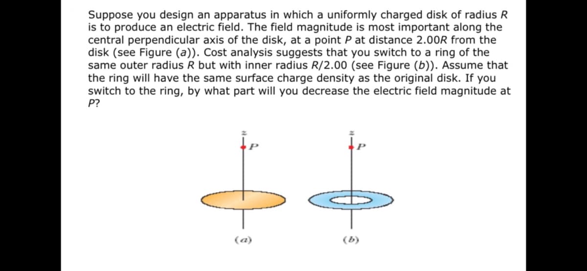 Suppose you design an apparatus in which a uniformly charged disk of radius R
is to produce an electric field. The field magnitude is most important along the
central perpendicular axis of the disk, at a point P at distance 2.00R from the
disk (see Figure (a)). Cost analysis suggests that you switch to a ring of the
same outer radius R but with inner radius R/2.00 (see Figure (b)). Assume that
the ring will have the same surface charge density as the original disk. If you
switch to the ring, by what part will you decrease the electric field magnitude at
P?
(a)
(b)
