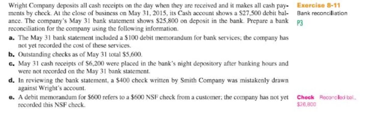 Wright Company deposits all cash receipts on the day when they are received and it makes all cash pay- Exercise 8-11
ments by check. At the close of business on May 31, 2015, its Čash account shows a $27,500 debit bal- Bank reconciliation
ance. The company's May 31 bank statement shows $25,800 on deposit in the bank. Prepare a bank p3
reconciliation for the company using the following information.
a. The May 31 bank statement included a $100 debit memorandum for bank services; the company has
not yet recorded the cost of these services.
b. Outstanding checks as of May 31 total $5,600.
c. May 31 cash receipts of $6,200 were placed in the bank's night depository after banking hours and
were not recorded on the May 31 bank statement.
d. In reviewing the bank statement, a $400 check written by Smith Company was mistakenly drawn
against Wright's account.
e. A debit memorandum for $600 refers to a $600 NSF check from a customer; the company has not yet Check Recorcled bal.,
recorded this NSF check.
$26,800
