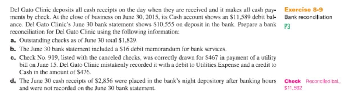 Del Gato Clinic deposits all cash receipts on the day when they are received and it makes all cash pay- Exercise 8-9
ments by check. At the close of business on June 30, 2015, its Cash account shows an $11,589 debit bal- Bank reconciliation
ance. Del Gato Clinic's June 30 bank statement shows $10,555 on deposit in the bank. Prepare a bank P3
reconciliation for Del Gato Clinic using the following information:
a. Outstanding checks as of June 30 total $1,829.
b. The June 30 bank statement included a $16 debit memorandum for bank services.
c. Check No. 919, listed with the canceled checks, was correctly drawn for $467 in payment of a utility
bill on June 15. Del Gato Clinic mistakenly recorded it with a debit to Utilities Expense and a credit to
Cash in the amount of $476.
d. The June 30 cash receipts of $2,856 were placed in the bank's night depository after banking hours
and were not recorded on the June 30 bank statement.
Check Reconciled bal.
$11,582
