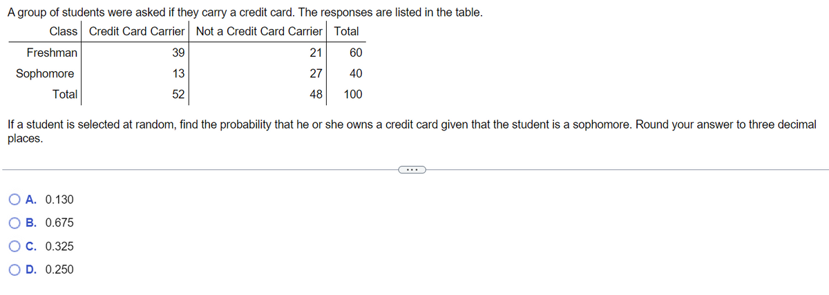 A group of students were asked if they carry a credit card. The responses are listed in the table.
Class Credit Card Carrier Not a Credit Card Carrier Total
Freshman
Sophomore
Total
39
13
52
A. 0.130
B. 0.675
OC. 0.325
D. 0.250
21
27
48
60
40
100
If a student is selected at random, find the probability that he or she owns a credit card given that the student is a sophomore. Round your answer to three decimal
places.