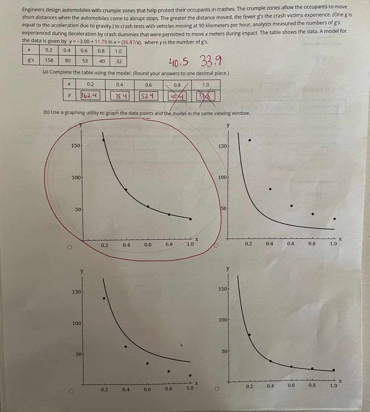 Engineers design automobiles with crumple zones that help protect their occupants in crashes. The crumple zones allow the occupants to move
short distances when the automobiles come to abrupt stops. The greater the distance moved, the fewer g's the crash victims experience. (Oneg is
equal to the acceleration due to gravity.) In crash tests with vehicles moving at 90 kilometers per hour, analysts measured the numbers of g's
experienced during deceleration by crash dummies that were permitted to move x meters during impact. The table shows the data. A model for
the data is given by y = -3.00 + 11.79 In x + (36.87/x), where y is the number of g's.
0.2
0.4
0.6
0.8
1.0
40.5 33.9
g's
158
80
53
40
32
(a) Complete the table using the model. (Round your answers to one decimal place.)
0.2
0.4
0.6
0.8
1.0
162.4
78.4
52.4
336
y
(b) Use a graphing utility to graph the data points and the model in the same viewing window.
y
150
150
100
100
50
50
0.2
0.4
0.6
0.8
1.0
0.2
0.4
0.6
0.8
1.0
y
150
150
100
100
50
50
0.2
0.4
0.6
0.8
1.0
0.2
0.4
0.6
0.8
1.0
