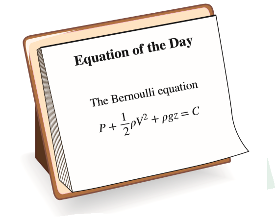 Equation of the Day
The Bernoulli equation
P + pV² + pgz = C
